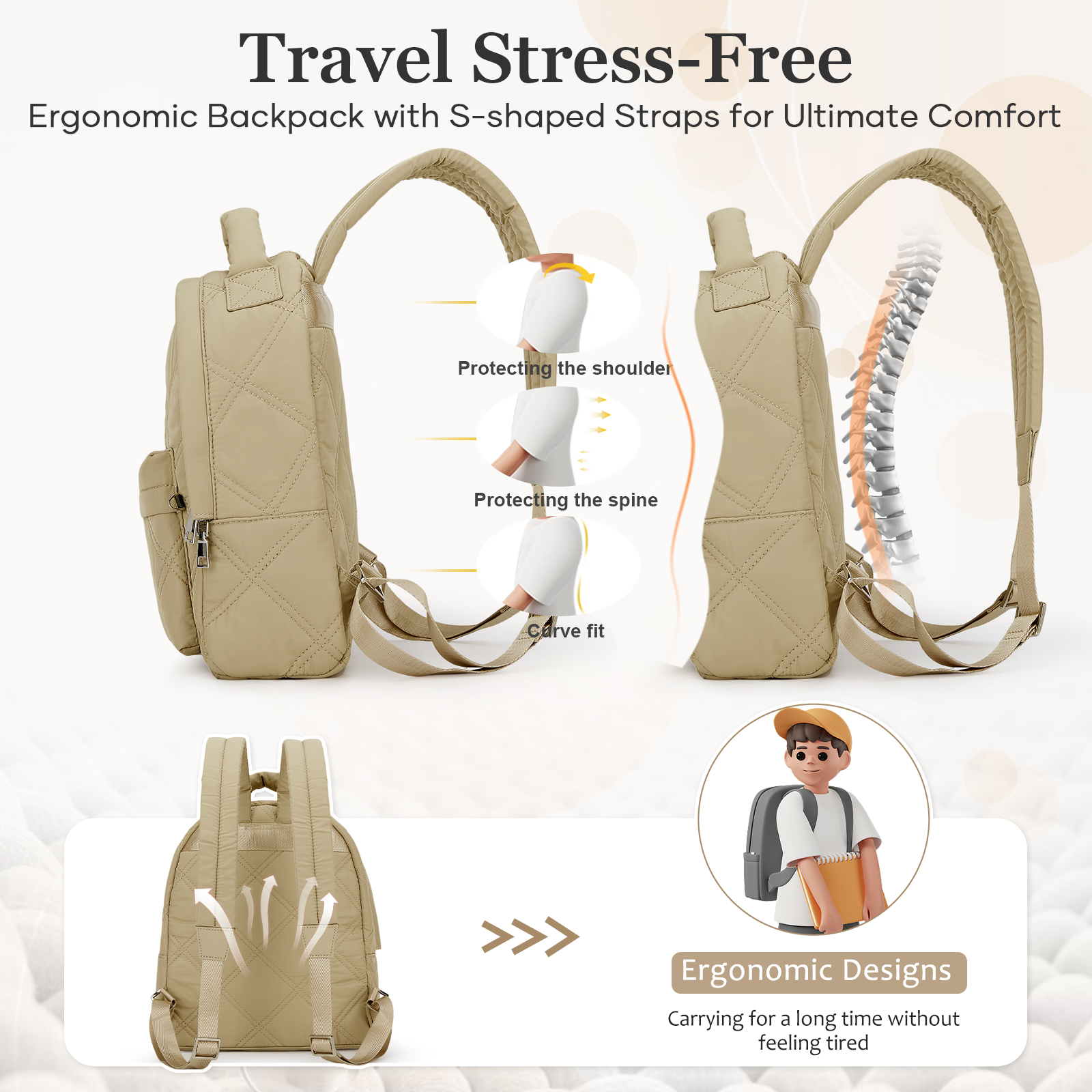 Women's Backpack Fashion Backp - đánh giá và giá Women'S Fashion Backpack