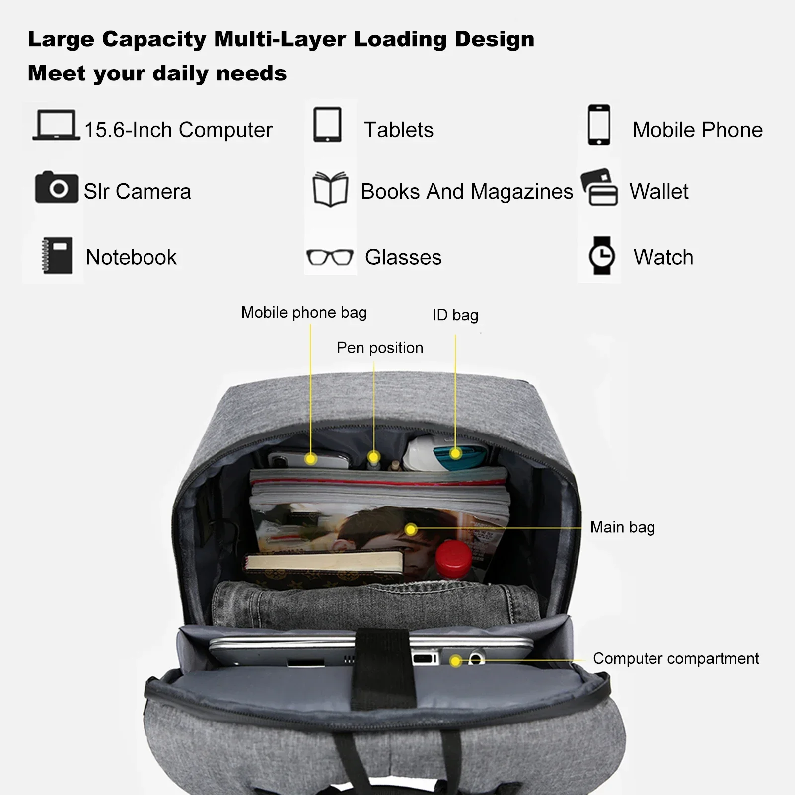 Laptop Backpack for 17 Inch La - đánh giá và giá Women'S Fashion Backpack