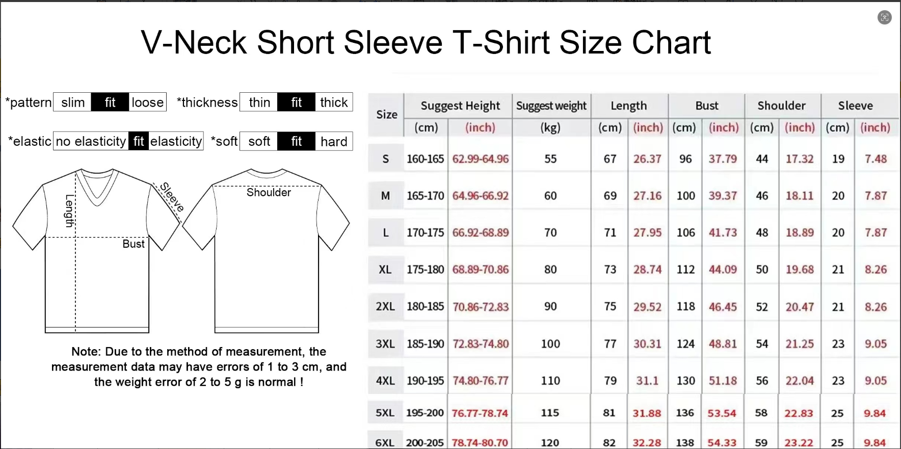 Fashionable American retro rug - đánh giá và giá Women'S Fashion Rugby Shirt